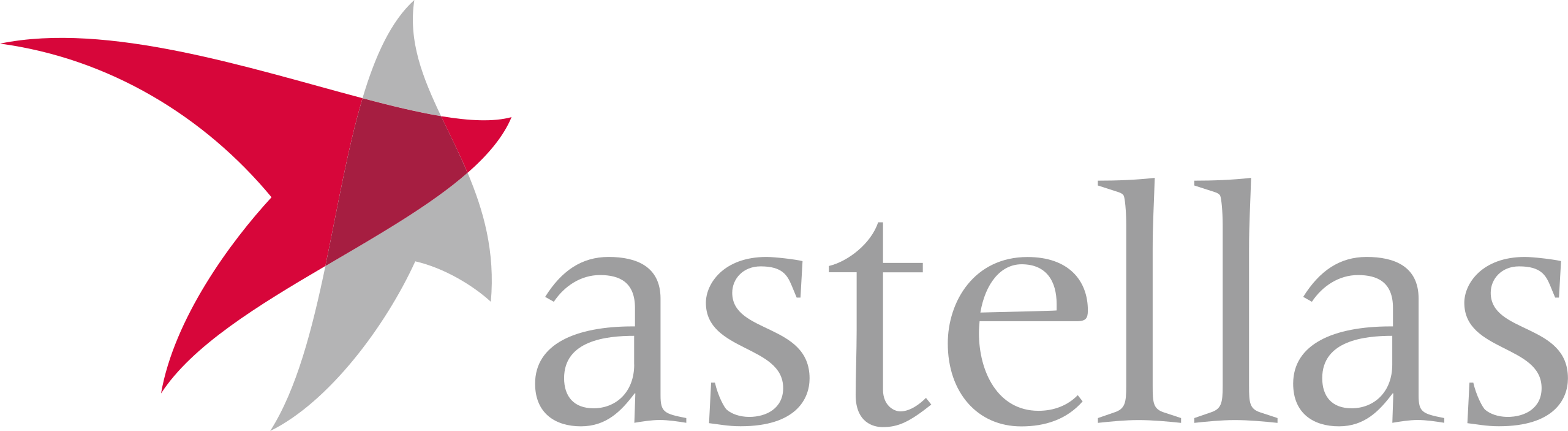 https://www.openpharma.blog/wp-content/uploads/2023/04/Astellas_logo.svg.png