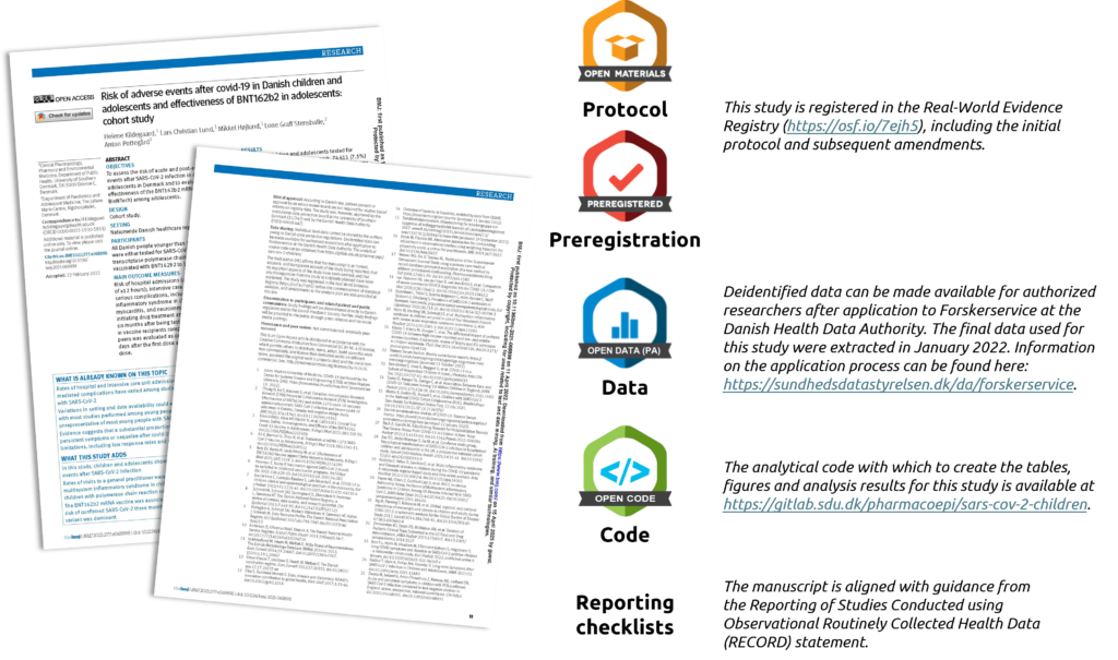 The title page and disclosures page of Kildegaard H et al  'Risk of adverse events after covid-19 in Danish children and adolescents
and effectiveness of BNT162b2 in adolescents: cohort study' are shown on the left of the image. On the right, the Open Science Badges are arranged and accompanied by text to demonstrate what the transparency for this article could have looked like. The statement reads:
Protocol and preregistration: This study is registered in the Real-World Evidence Registry (https://osf.io/7ejh5), including the initial protocol and subsequent amendments. 
Data: Deidentified data can be made available for authorized researchers after application to Forskerservice at the Danish Health Data Authority. The final data used for this study were extracted in January 2022. Information on the application process can be found here: https://sundhedsdatastyrelsen.dk/da/forskerservice.
Code: The analytical code with which to create the tables, figures and analysis results for this study is available at https://gitlab.sdu.dk/pharmacoepi/sars-cov-2-children.
Reporting checklists: The manuscript is aligned with guidance from the Reporting of Studies Conducted using Observational Routinely Collected Health Data (RECORD) statement. 
